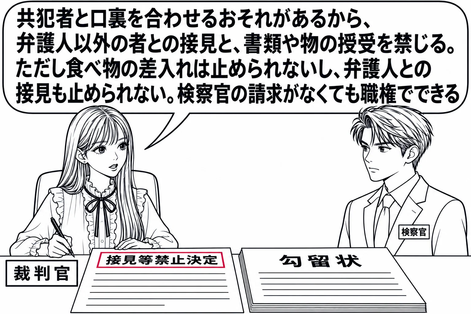 裁判官室の場面。先生が裁判官役（札「裁判官」）で机に座り、机の上に「勾留状」と、書きかけの「接見等禁止決定」の書面がある。机の前に検察官の男性（札「検察官」）が立っている。先生の吹き出し「共犯者と口裏を合わせるおそれがあるから、弁護人以外の