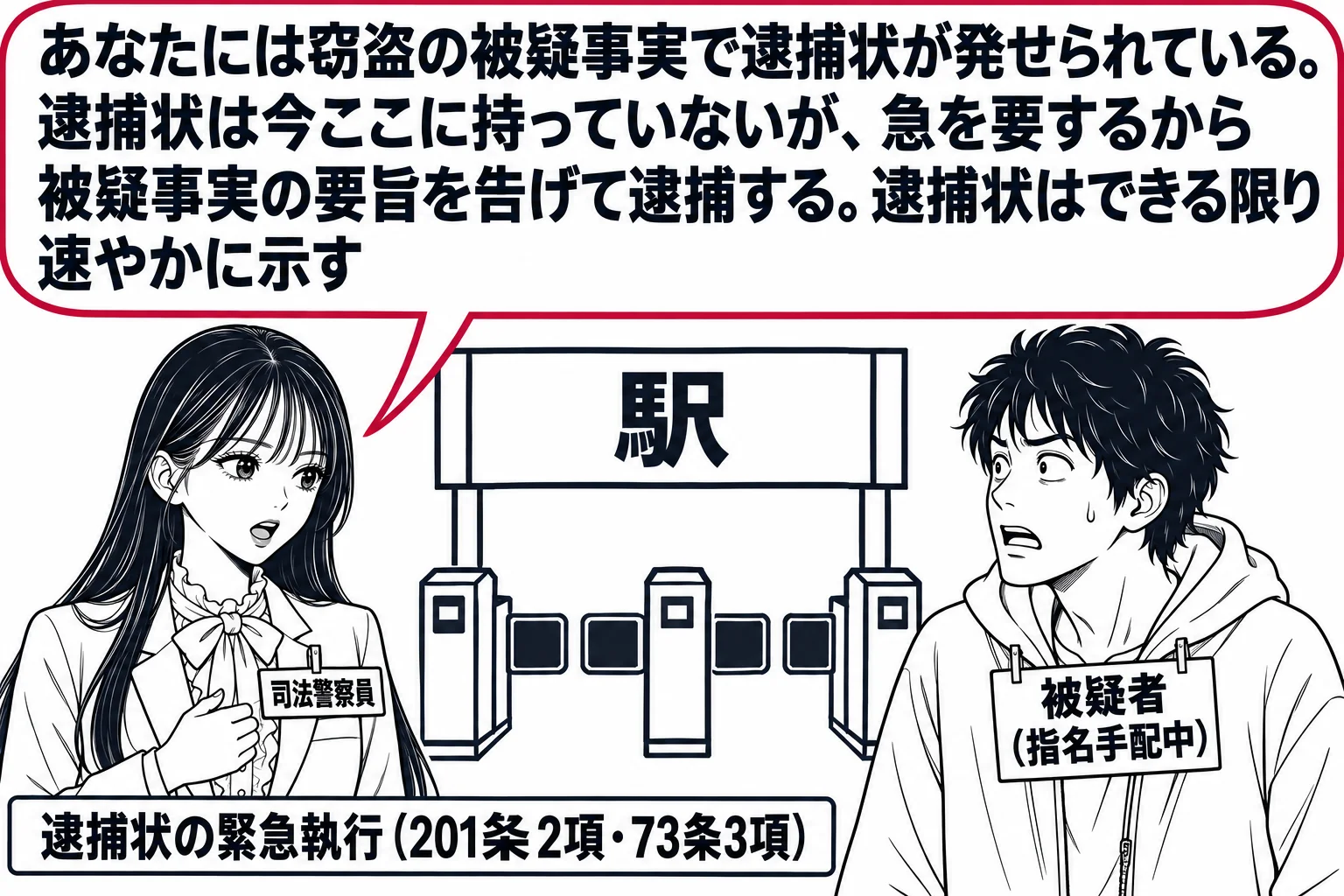 夕方の駅前の路上の場面。先生が警察官役（札「司法警察員」）で、上着のポケットを押さえながら男性（札「被疑者（指名手配中）」）に向き合っている。先生の手には何も持っていない。先生の吹き出し「あなたには窃盗の被疑事実で逮捕状が発せられている。逮