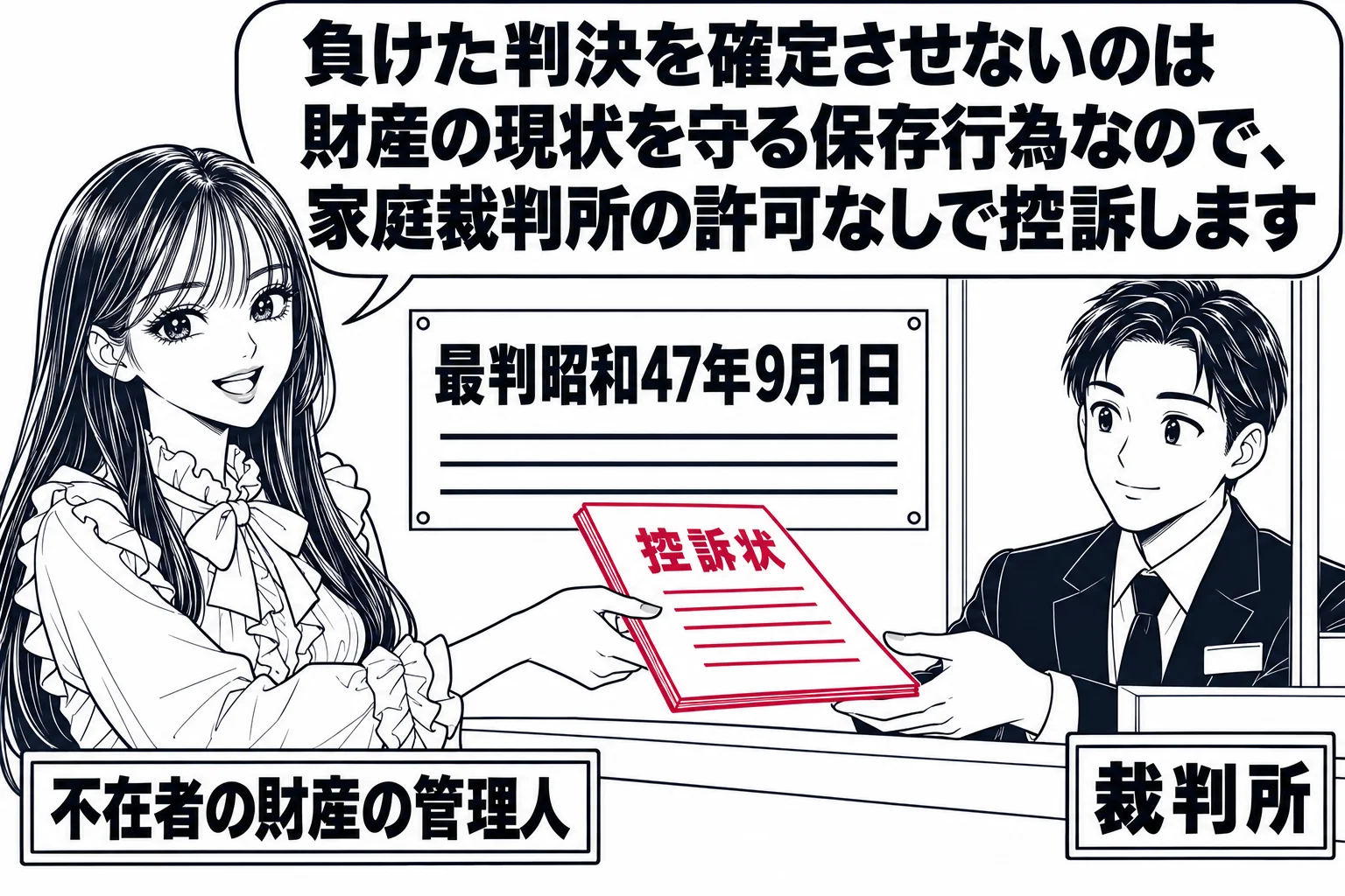 裁判所の事件受付の窓口。先生が不在者の財産の管理人役（札「不在者の財産の管理人」）で「控訴状」を窓口に差し出している。窓口の内側に男性の書記官（札「裁判所」）。先生の吹き出し「負けた判決を確定させないのは財産の現状を守る保存行為なので、家庭