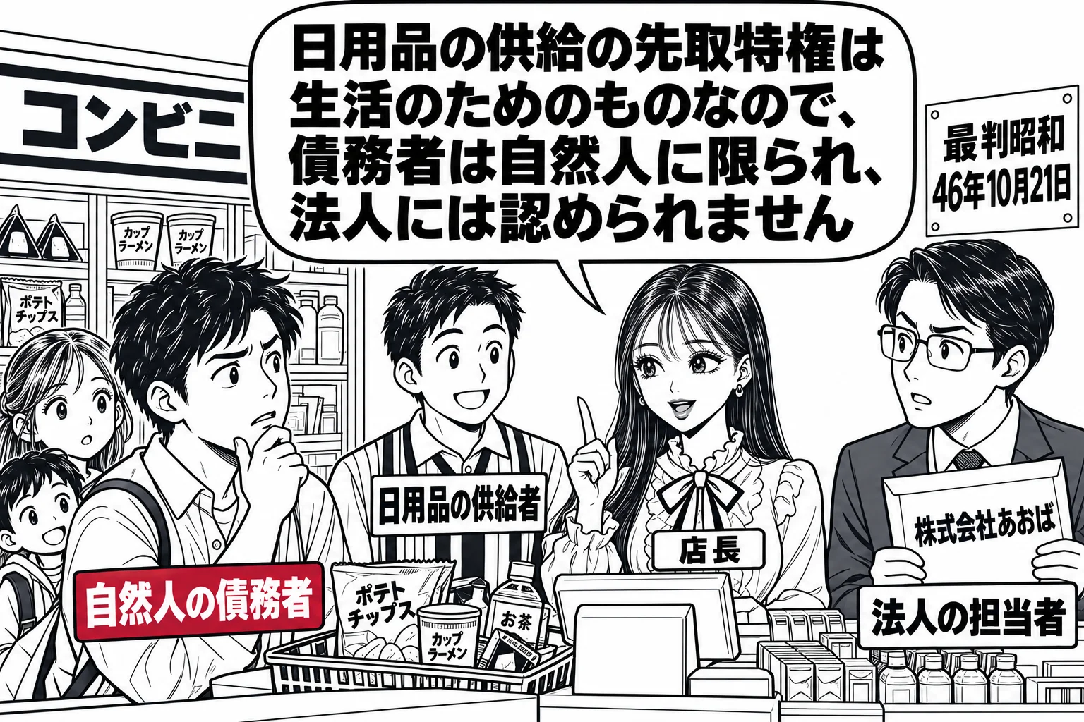 コンビニの店頭の場面。店員の男性（札「日用品の供給者」）が二人の客と向き合っている。左の客は家族連れの男性（札「自然人の債務者」）、右の客は会社の社名入りの封筒を持つ男性（札「法人の担当者」）。先生が店長役（札「店長」）でレジの横に立つ。先