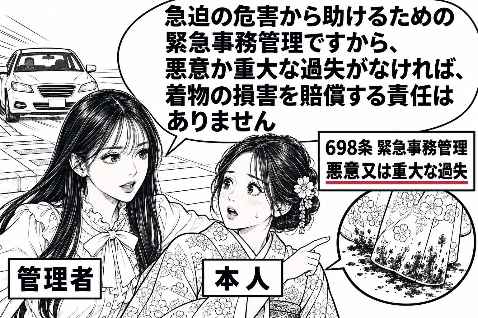 交差点の横断歩道の場面。迫ってくる自動車の手前で、先生（札「管理者」）が着物姿の女性（札「本人」）を歩道側へ突き飛ばして助けた直後で、女性の着物の裾が泥で汚れている。女性が着物を指さしている。先生の吹き出し「急迫の危害から助けるための緊急事