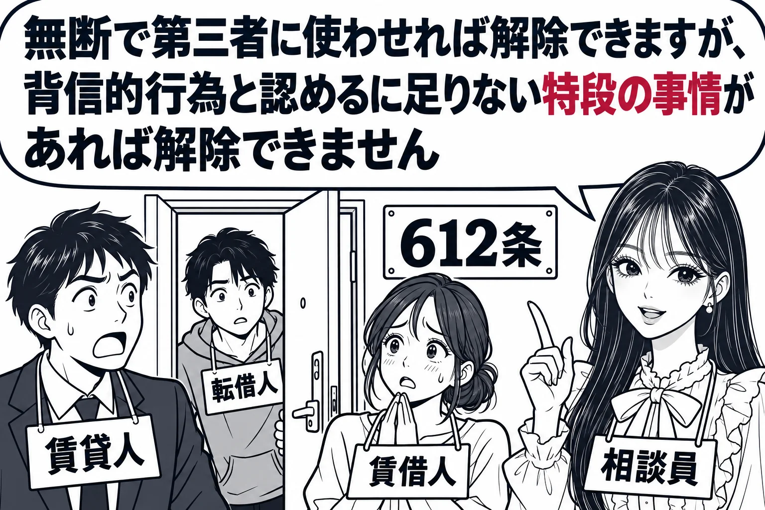 賃貸アパートの玄関先の場面。部屋の中から見知らぬ男性（札「転借人」）が顔を出し、ドアの前で男性（札「賃貸人」）が驚いた顔で立っている。その横で女性（札「賃借人」）が手を合わせている。先生が相談員役（札「相談員」）で手前に立つ。先生の吹き出し