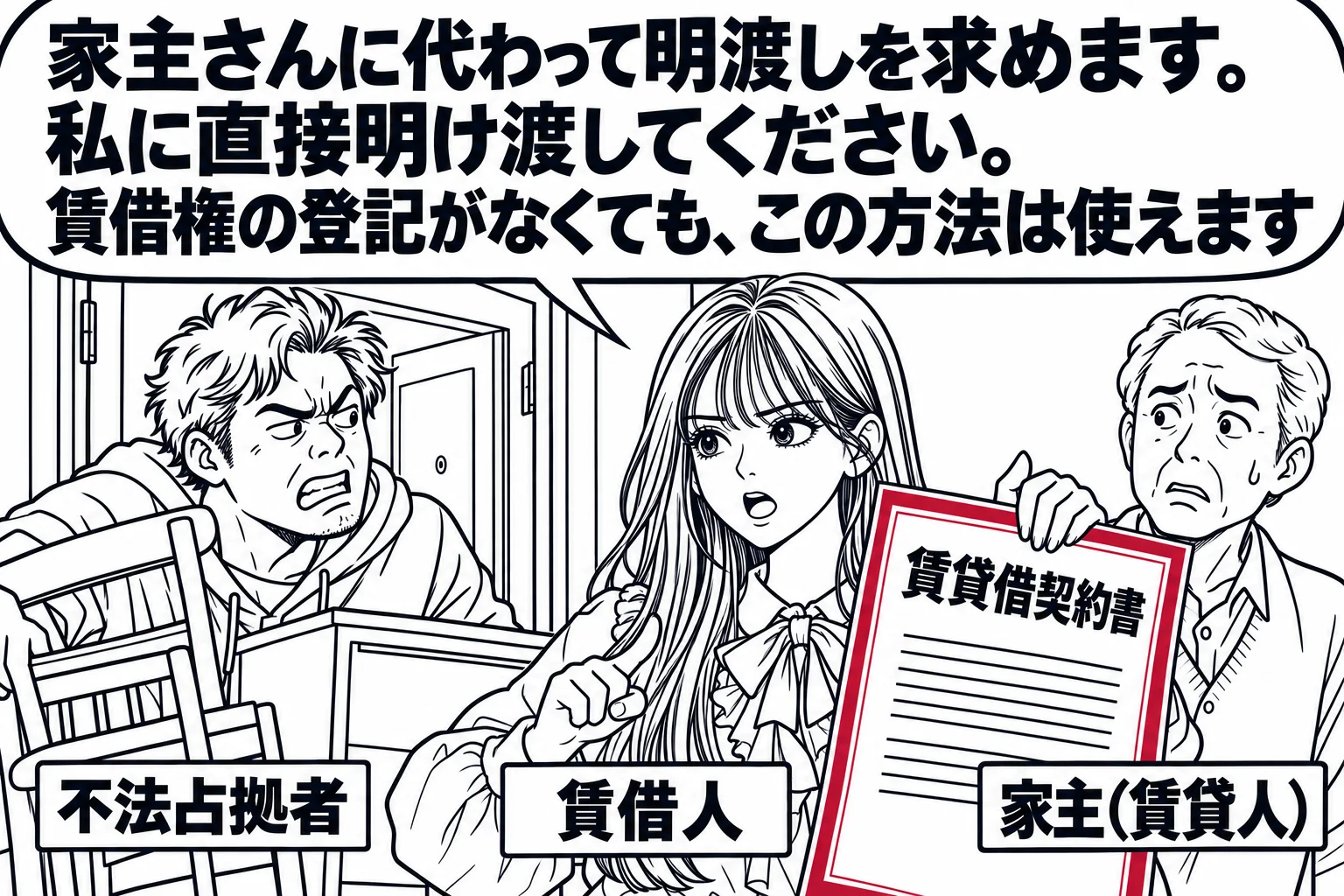 借家の玄関先の場面。玄関の前に知らない男性（札「不法占拠者」）が居座り、家具を運び込んでいる。先生が借家人役（札「賃借人」）で、賃貸借契約書を手にして男性に向き合っている。少し離れて年配の男性（札「家主（賃貸人）」）が困った顔で立っている。