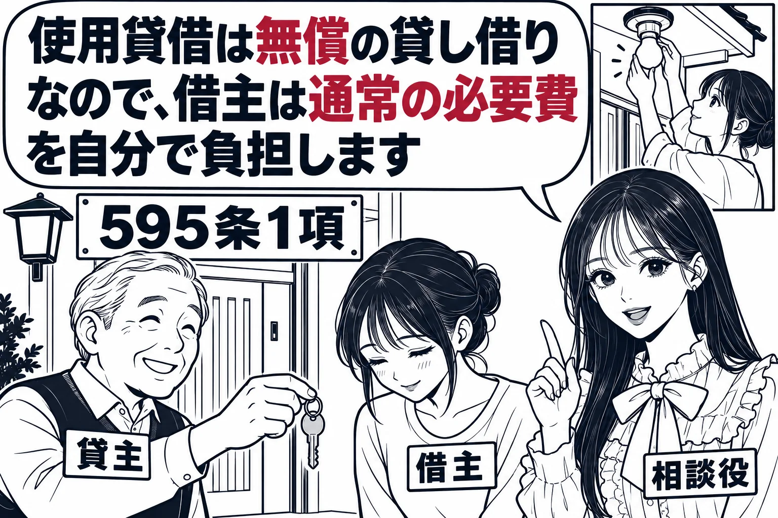 田舎の空き家の玄関先の場面。年配の男性（札「貸主」）が鍵を若い女性（札「借主」）に手渡している。女性は無料と書いた封筒を持たず、手ぶらで頭を下げている。玄関の電球を女性が自分で交換している小さな絵が添えられている。先生が親戚の相談役（札「相