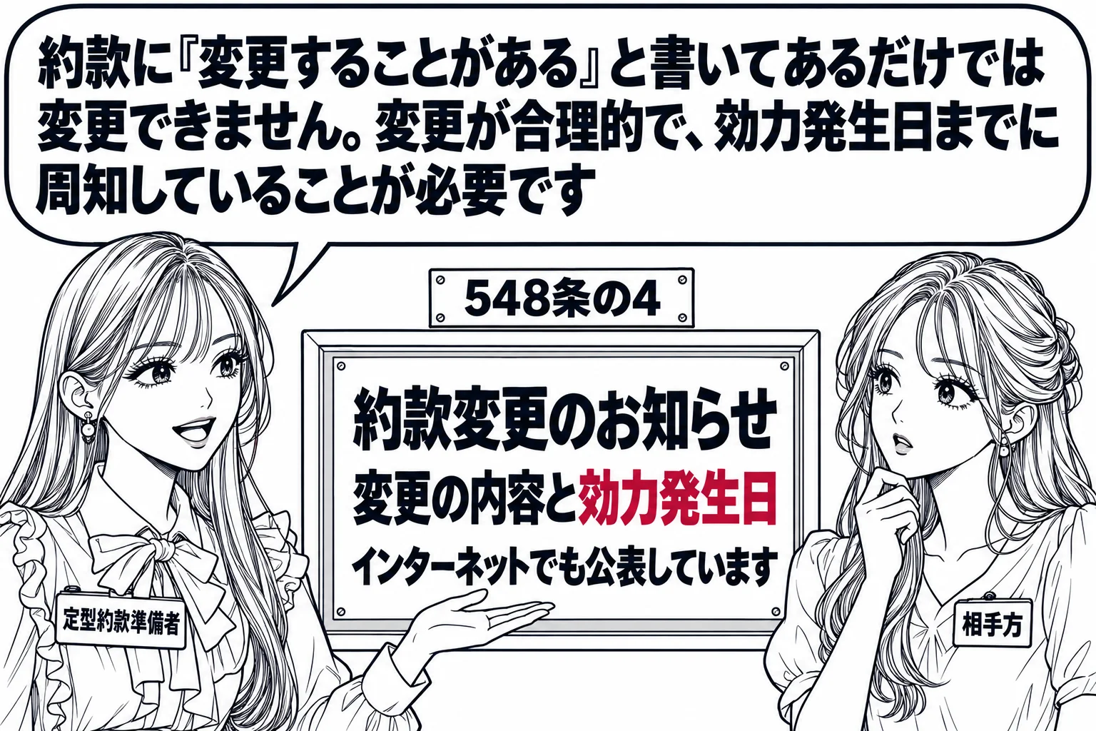 保険会社の掲示板の前の場面。掲示板に貼り紙「約款変更のお知らせ　変更の内容と効力発生日　インターネットでも公表しています」。そばに先生が会社の担当者役（札「定型約款準備者」）で立ち、契約者の女性（札「相手方」）に説明している。先生の吹き出し