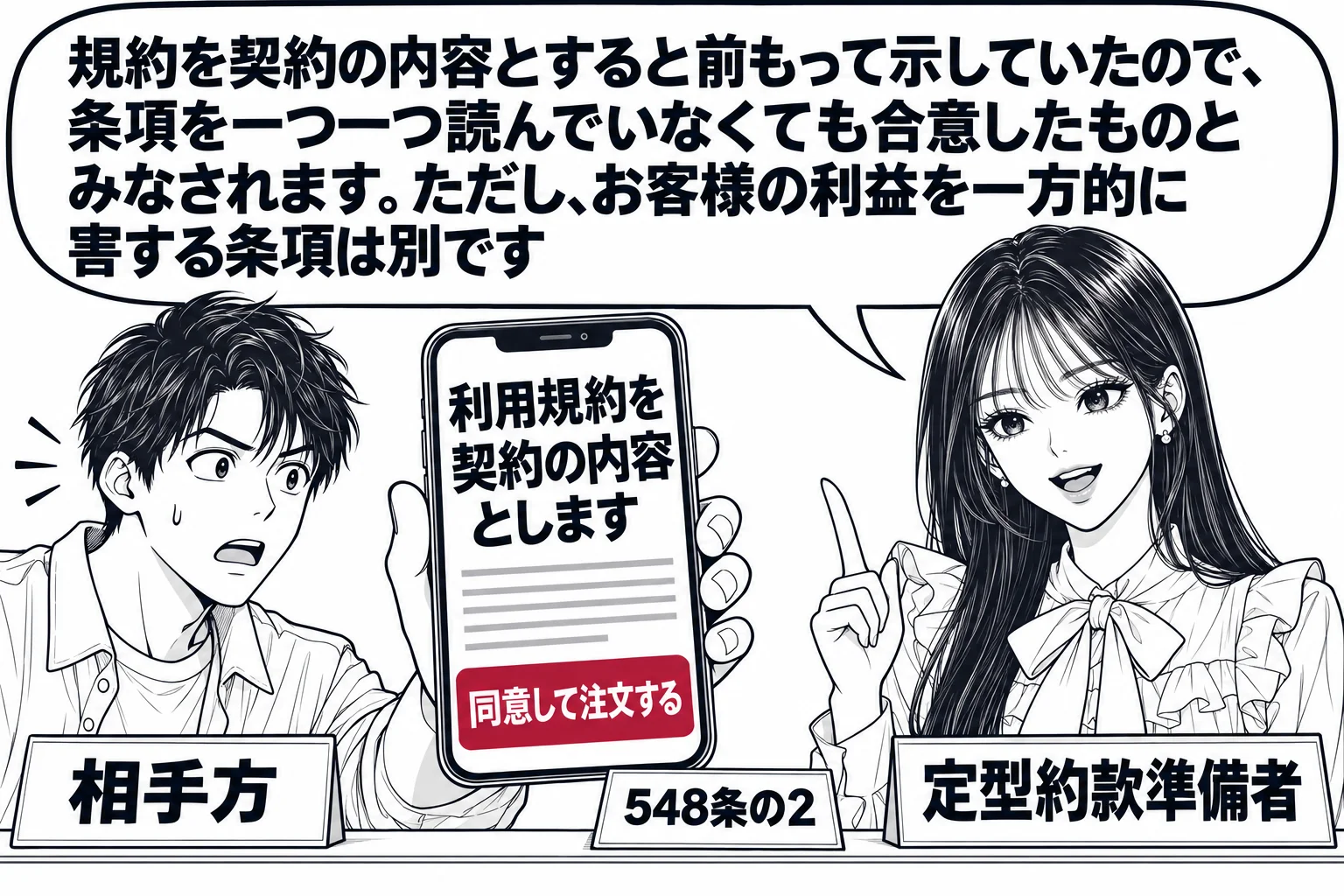 通信販売会社の受付カウンターの場面。客の男性（札「相手方」）がスマートフォンの画面を見せている。画面に「利用規約を契約の内容とします」「同意して注文する」のボタン。カウンターの内側に先生が会社の担当者役（札「定型約款準備者」）で立つ。先生の