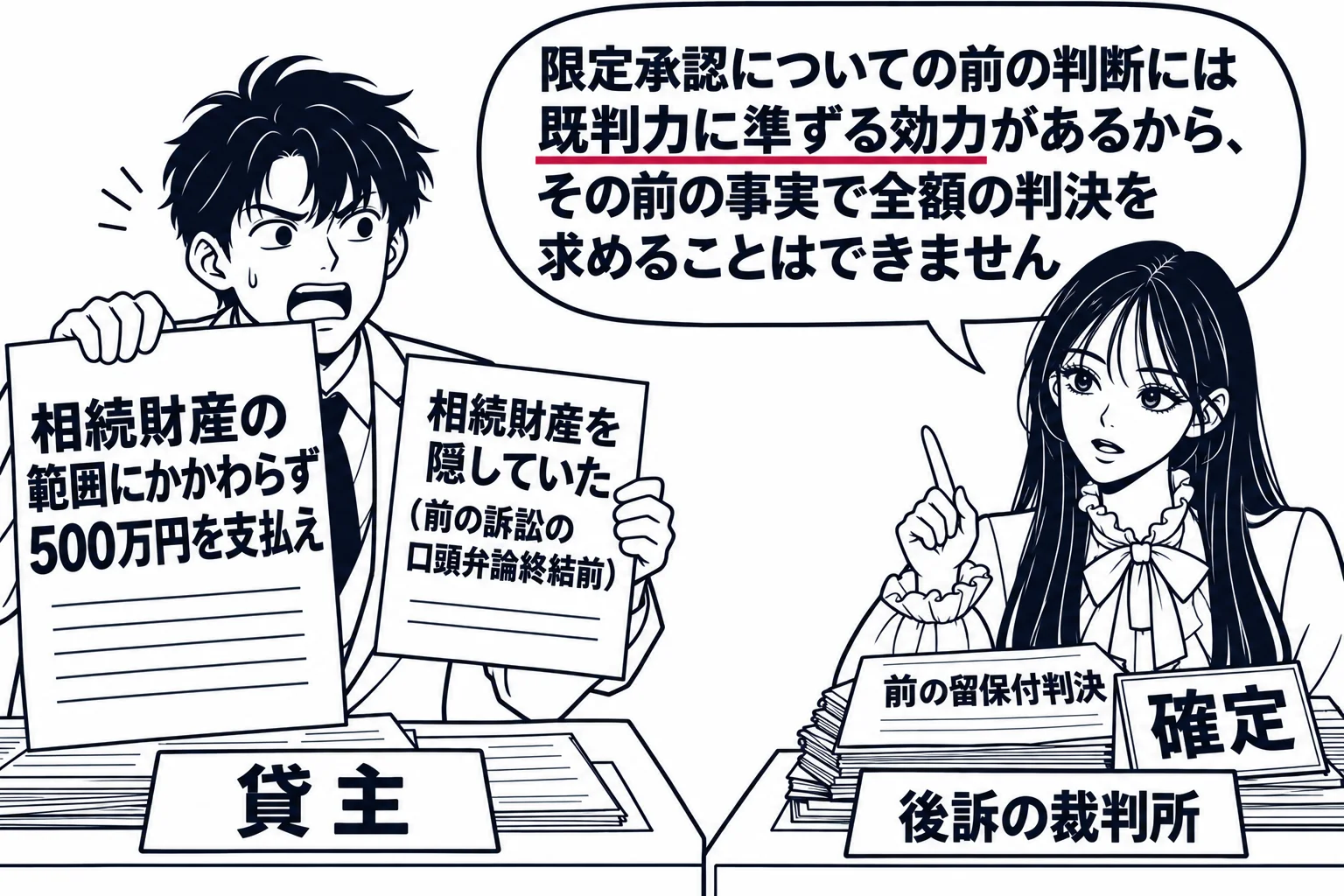 法廷の場面。原告席の男性(札「貸主」)が新しい訴状「相続財産の範囲にかかわらず500万円を支払え」と、メモ「相続財産を隠していた(前の訴訟の口頭弁論終結前)」を掲げている。法壇の先生(札「後訴の裁判所」)の机の上に前の留保付判決(札「確定」