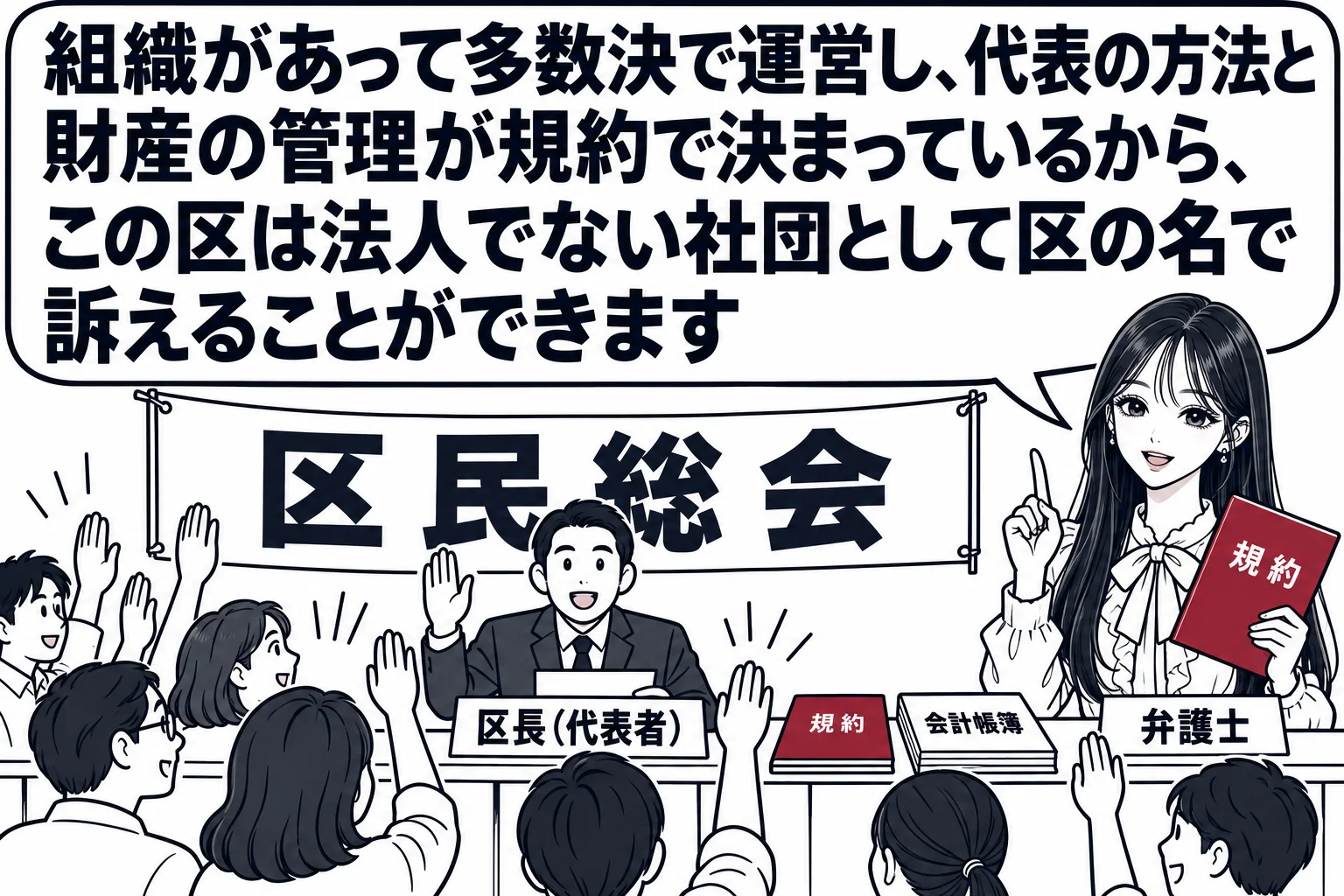 地域の公民館の集会室の場面。壁に「区民総会」の横断幕、机の上に「規約」と書かれた冊子と「会計帳簿」が置かれている。前の席に男性（札「区長（代表者）」）が立ち、住民たちが手を挙げて採決している。先生が弁護士役（札「弁護士」）で横に立ち、規約の