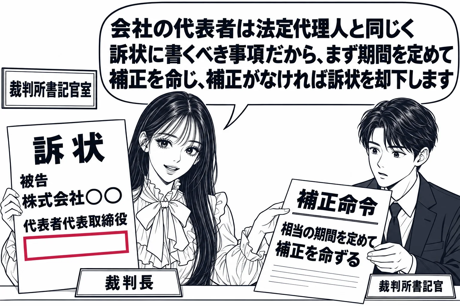 裁判所書記官室の場面。机の上に訴状が置かれ、被告欄に「株式会社○○」、その下に「代表者代表取締役」の欄があり空欄になっている。先生が裁判長役（札「裁判長」）で訴状を手に持ち、横の男性（札「裁判所書記官」）に補正命令の書面を渡している。書面に
