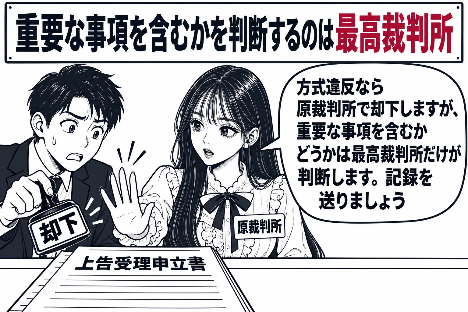 高等裁判所の書記官室の受付の場面。カウンターに「上告受理申立書」が置かれている。先生が裁判所書記官役（札「原裁判所」）として立ち、手元の判子「却下」を押そうとする男性職員を手で制している。壁の掲示「重要な事項を含むかを判断するのは最高裁判所