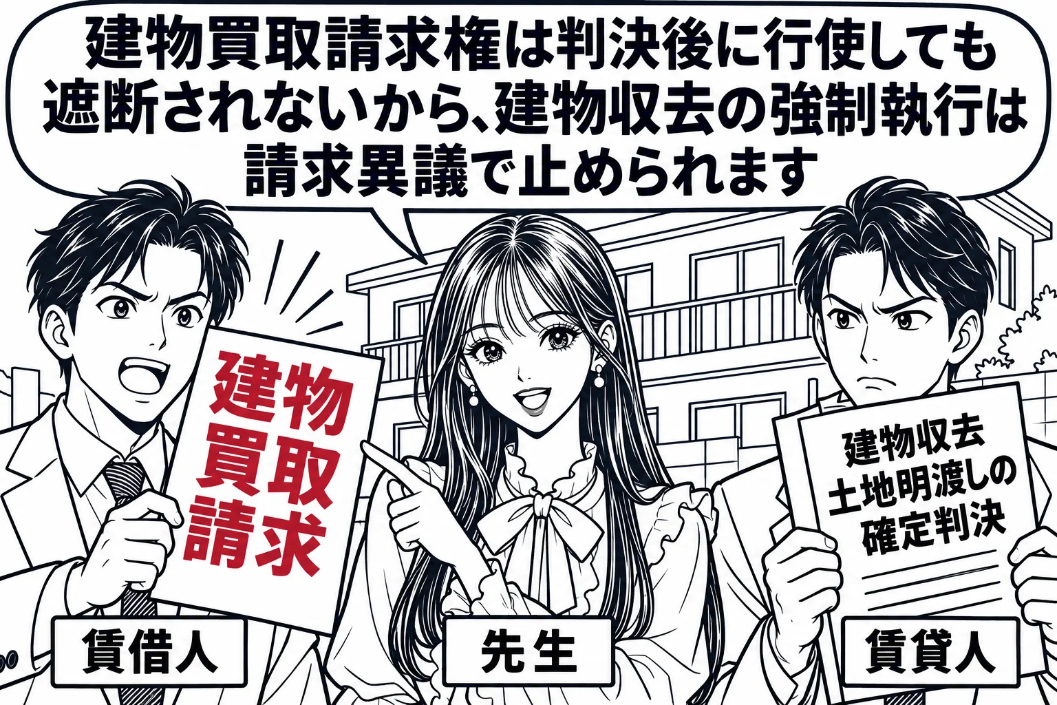 借地上の建物の前の場面。建物の前に男性（札「賃借人」）が立ち、手に「建物買取請求」と書いた通知書を掲げている。向かいに男性（札「賃貸人」）が「建物収去土地明渡しの確定判決」を持っている。二人の間に先生（札「先生」）が立ち、通知書を指している