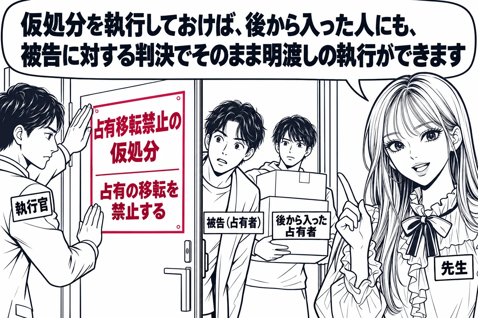 建物の玄関先の場面。玄関の扉に執行官が貼った公示書「占有移転禁止の仮処分　占有の移転を禁止する」がある。執行官の男性（札「執行官」）が公示書を貼り終えたところ。玄関の中から男性（札「被告（占有者）」）がのぞき、その後ろに引っ越しの荷物を持っ