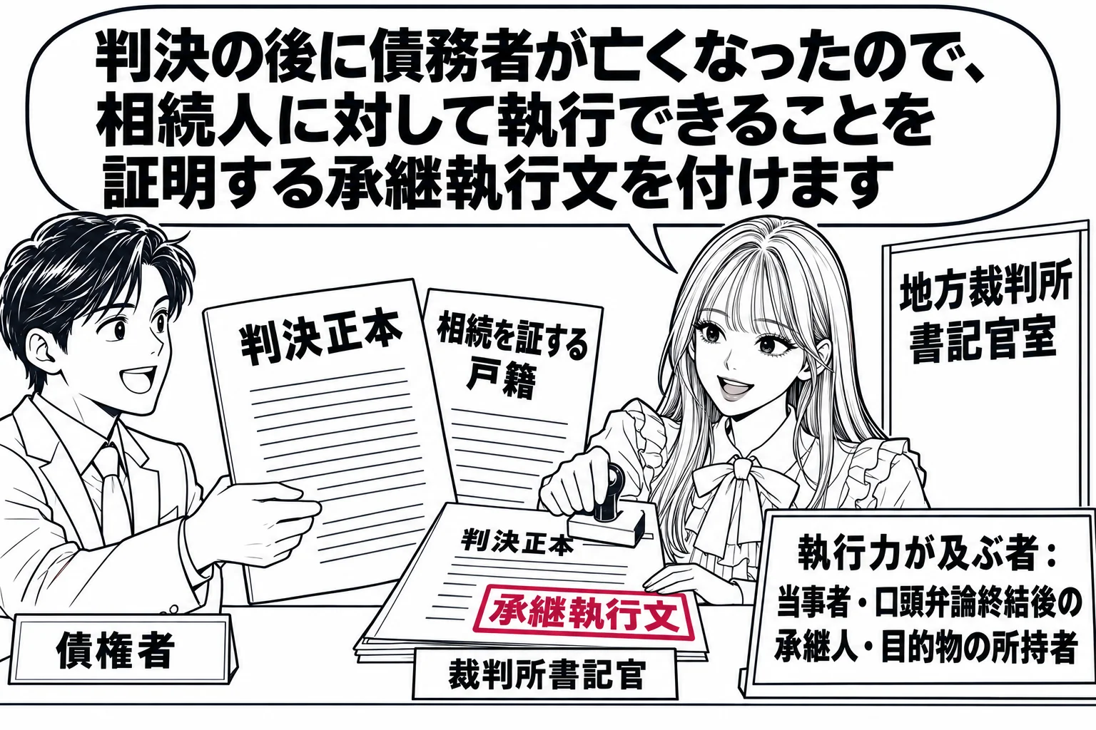 地方裁判所の書記官室の受付の場面。男性（札「債権者」）が「判決正本」と表紙に書かれた書面と「相続を証する戸籍」を差し出している。先生が裁判所書記官役（札「裁判所書記官」）として判決正本の末尾に「承継執行文」の判子を押している。カウンターの横