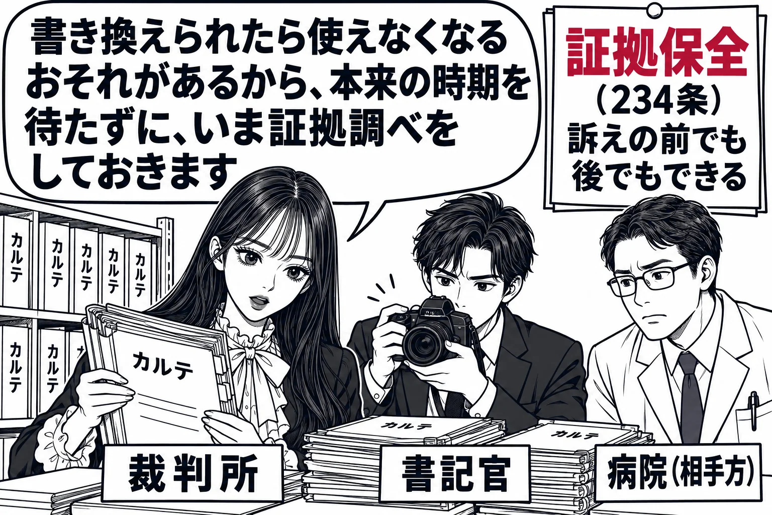 病院の診療記録室での証拠保全の場面。先生が裁判官役（札「裁判所」）として、棚から出されたカルテの束を確かめている。横で男性（札「書記官」）がカルテを撮影し、白衣の男性（札「病院（相手方）」）が立ち会っている。入口に貼り紙「証拠保全（234条