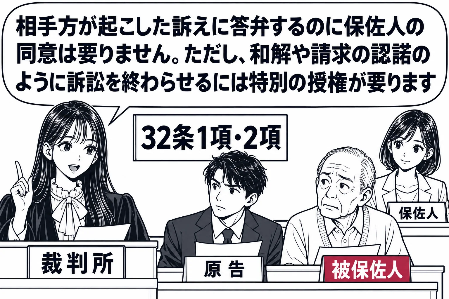 法廷の場面。被告席に高齢の男性（札「被保佐人」）が座り、その後ろの傍聴席に女性（札「保佐人」）が座っている。原告席に男性（札「原告」）。先生が裁判官役（札「裁判所」）で裁判官席に座っている。先生の吹き出し「相手方が起こした訴えに答弁するのに