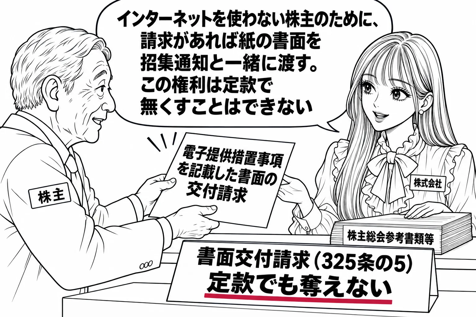 会社の受付の場面。先生が会社の担当者役（札「株式会社」）でカウンターの内側に立ち、向かいに年配の男性株主（札「株主」）が書面「電子提供措置事項を記載した書面の交付請求」を差し出している。先生の手元に印刷された厚い書類「株主総会参考書類等」。