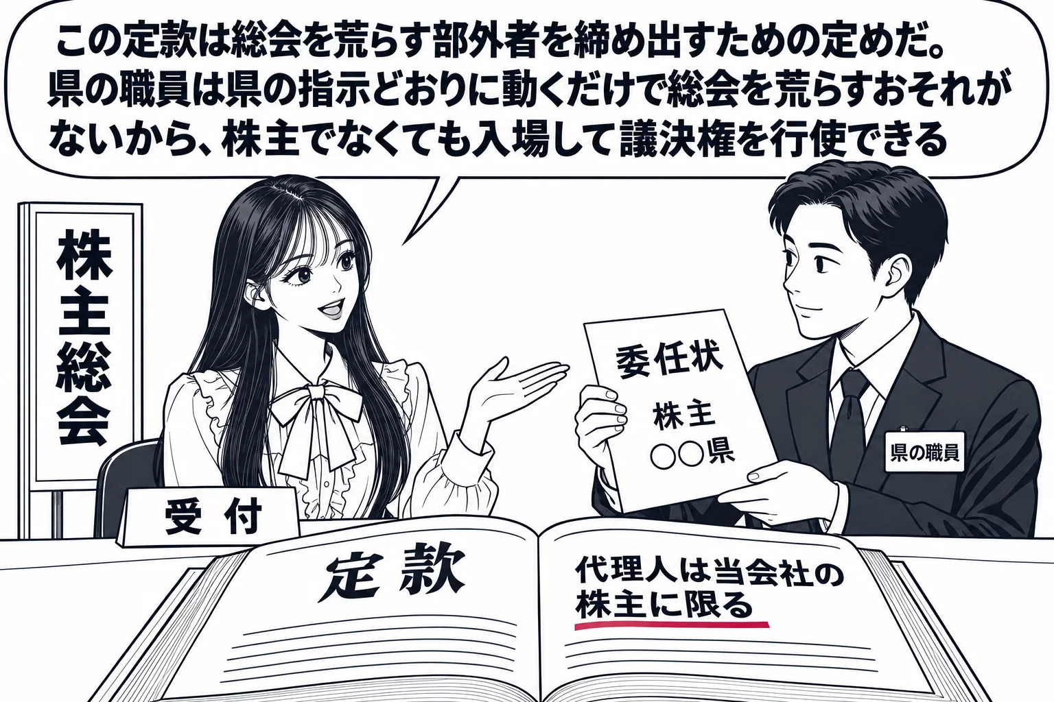 株主総会の会場の受付の場面。先生が受付担当者役（札「受付」）で机の向こうに座り、机の上に定款が開かれ「代理人は当会社の株主に限る」の行に深紅の下線。受付の前にスーツの男性（札「県の職員」）が書面「委任状　株主　○○県」を差し出している。先生