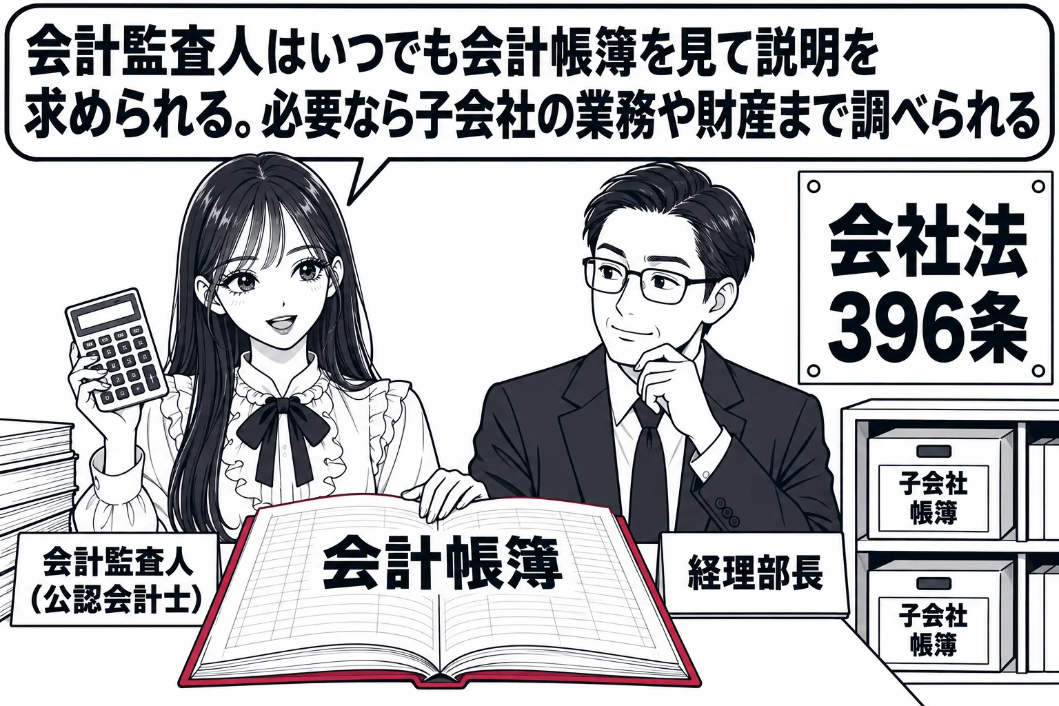 会社の経理室の場面。先生が会計監査人役（札「会計監査人（公認会計士）」）で机に積まれた帳簿「会計帳簿」を開き、電卓を手にしている。横に男性の経理部長（札「経理部長」）が立ち、棚に「子会社 帳簿」の箱がある。先生の吹き出し「会計監査人はいつで