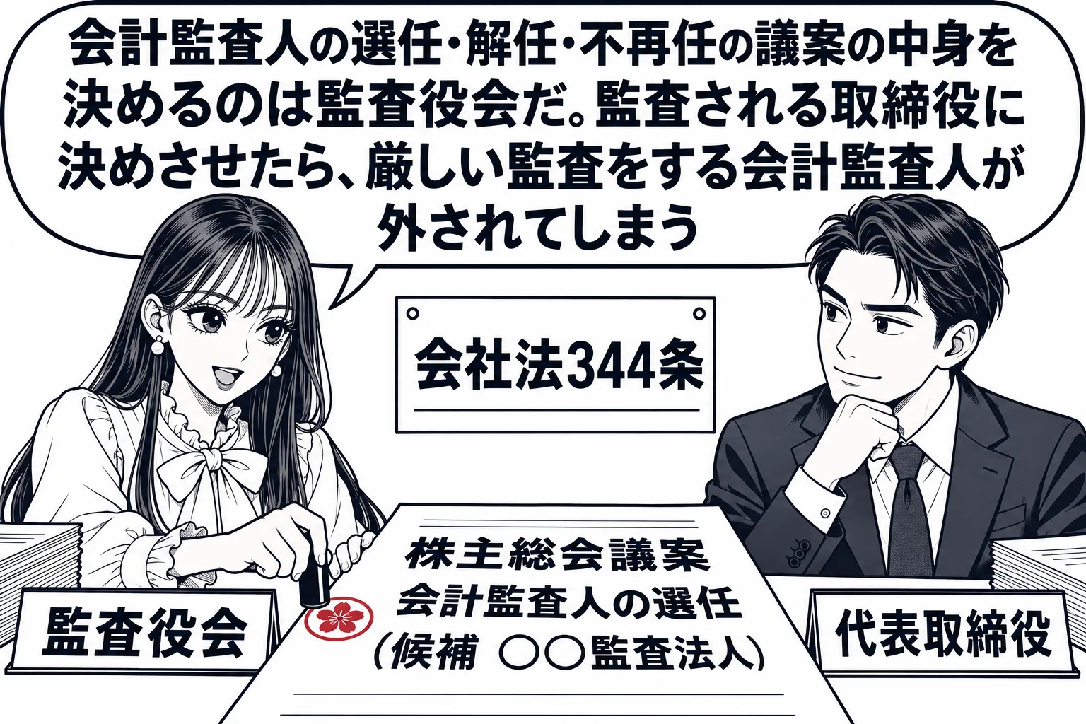 監査役会の会議室の場面。先生が監査役役（札「監査役会」）で、机の上の書類「株主総会議案 会計監査人の選任（候補 ○○監査法人）」に判子を押している。向かいに男性の代表取締役（札「代表取締役」）が立って見ている。先生の吹き出し「会計監査人の選