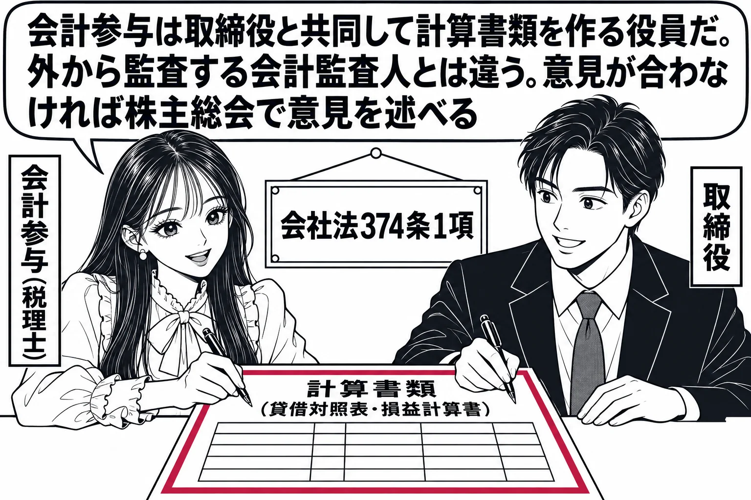 小さな会社の事務室の場面。先生が会計参与役（札「会計参与（税理士）」）で、机に広げた書類「計算書類（貸借対照表・損益計算書）」に男性の代表取締役（札「取締役」）と並んで座り、二人で同じ書類にペンを入れている。先生の吹き出し「会計参与は取締役