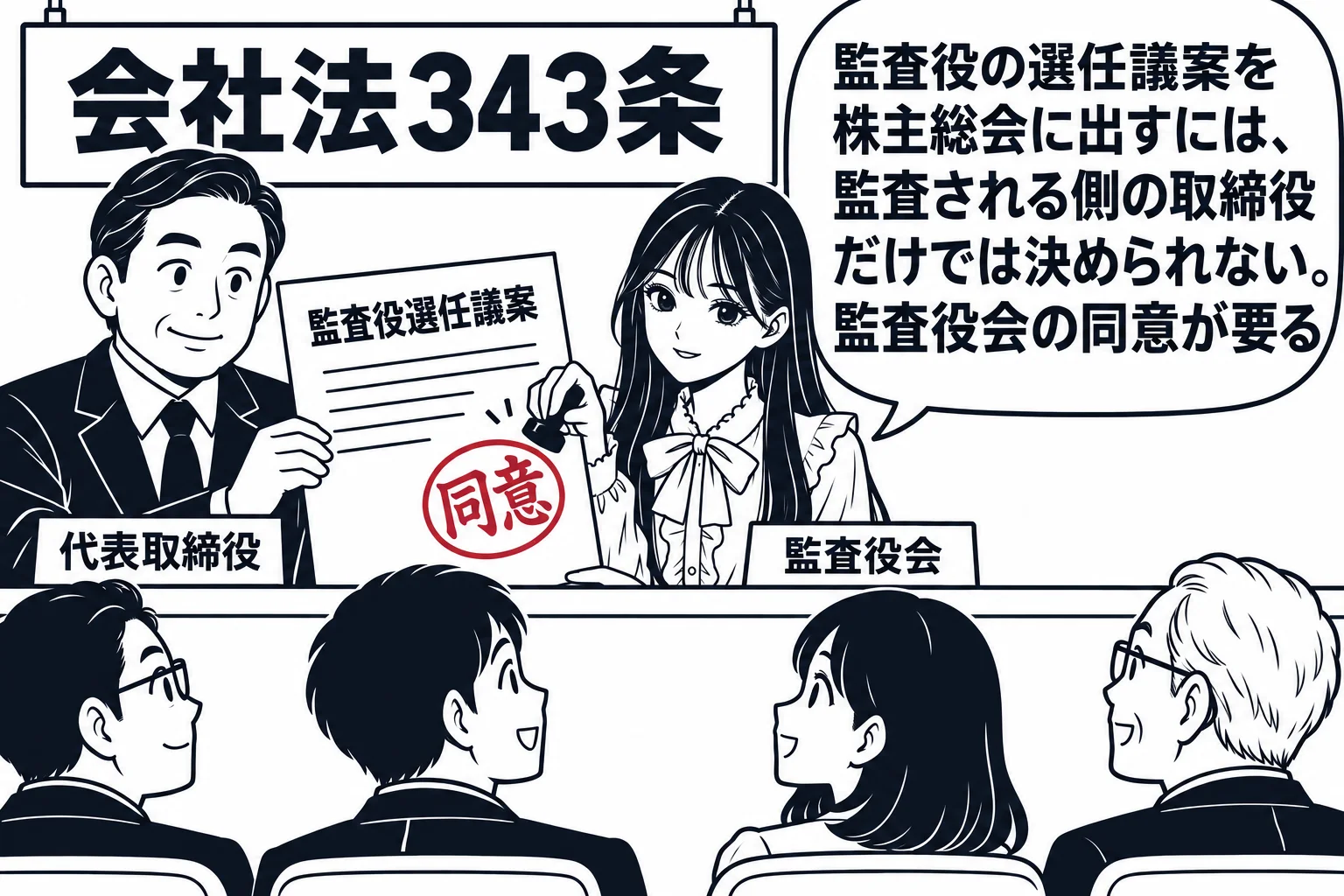 株主総会の会場の場面。壇上に男性の代表取締役（札「代表取締役」）が立ち、手に書類「監査役選任議案」を持っている。先生が監査役役（札「監査役会」）で壇の脇に立ち、書類に判子を押している。判子の面に「同意」。客席に株主が数人座る。先生の吹き出し