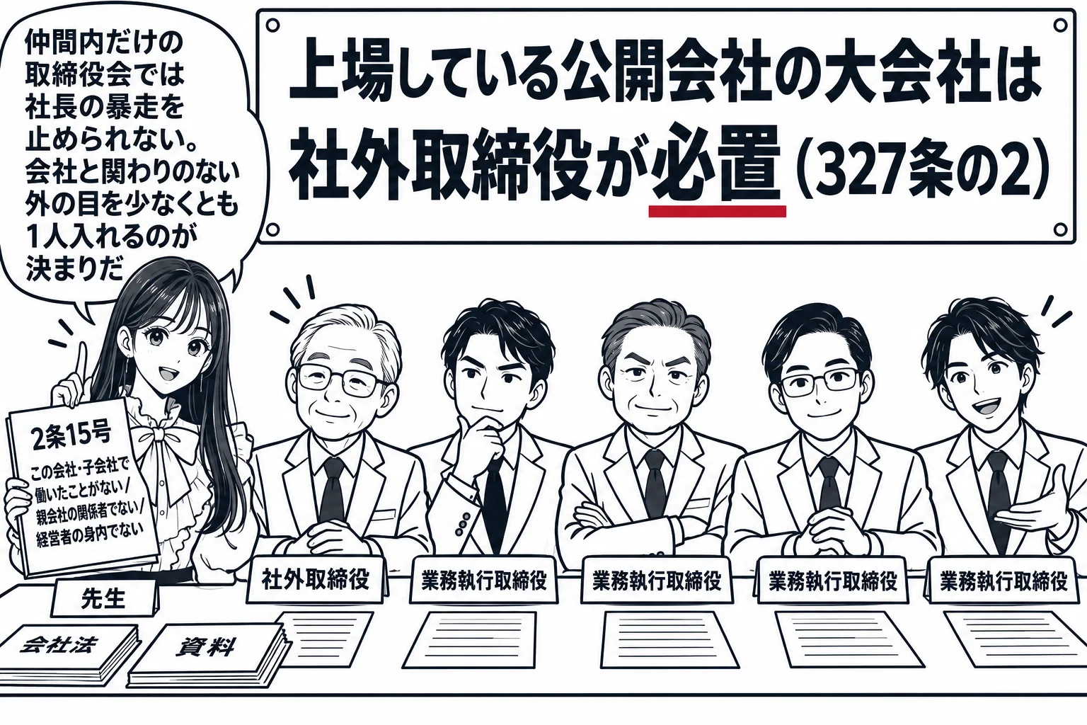 取締役会の会議室の場面。長い机に男性取締役が5人座り、そのうち1人だけ机の端に座って札「社外取締役」、残りは札「業務執行取締役」。先生が社外取締役の隣に立ち、手に書類「2条15号　この会社・子会社で働いたことがない／親会社の関係者でない／経