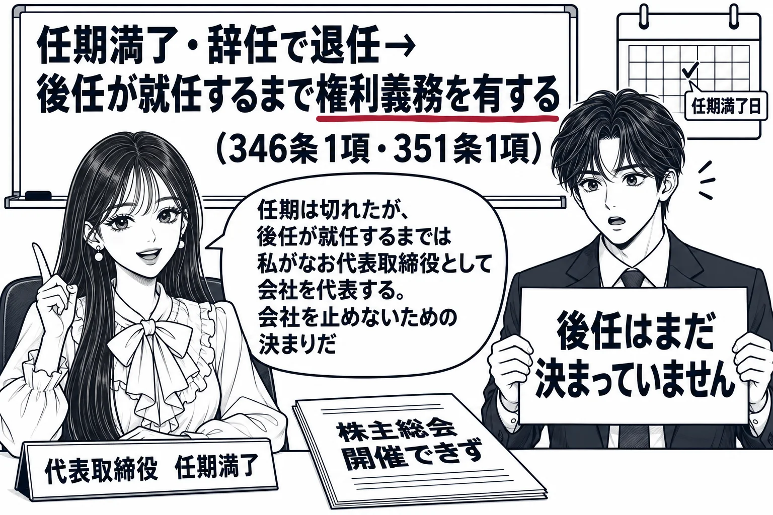 会社の会議室の場面。先生が社長役（札「代表取締役　任期満了」）で机に座り、机の上に書類「株主総会　開催できず」。壁のカレンダーに「任期満了日」の印。先生の隣に立つ男性社員が札「後任はまだ決まっていません」を持つ。壁の板書「任期満了・辞任で退